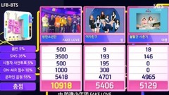 The person enrages ballad a ballproof teenager of