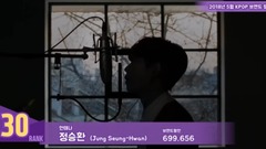 Actor of K-POP each group tasted _IU of card value