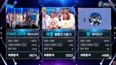 BTS suffers admire - ballproof teenager of 18/06/0