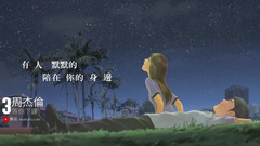 YouTube Taiwan is popular in May 2018 galaxy of Ch