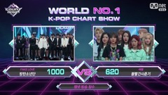 - ballproof teenager of 18/06/07_ of edition of M 