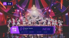 A list of names posted up of phonic Yue V Japanese