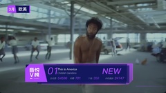 A list of names posted up of phonic Yue V is Euram