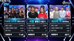 Ballproof youth group gets musical center apprecia