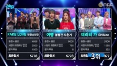 Ballproof teenager of 18/06/09_ of edition of spot