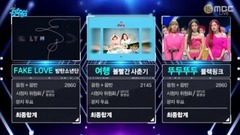 - 18/06/23_Wonder Girls of edition of spot of MBC