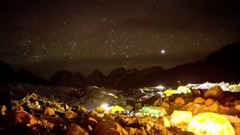 Holy peak, zhumulangma _Ashes Divide, andre Rieu, 