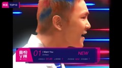 TOP10 2018 of V a list of names posted up the 24th