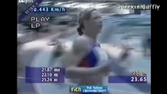 Short of music of Top 10 Revealing Moments Ever In