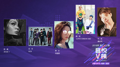 TOP10 2018 of V a list of names posted up Xu Kun o