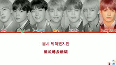 Identify ANSWER of philtrum Han caption: Ballproof