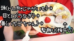 Arrange of の of き of お of と っ て , る of げ o