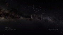 Short of music of Field Of Dreams_