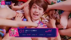 TOP10 2018 of V a list of names posted up the 35th