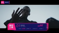 TOP10 2018 of V a list of names posted up the 35th