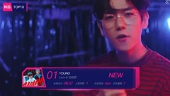 TOP10 2018 of V a list of names posted up the 35th