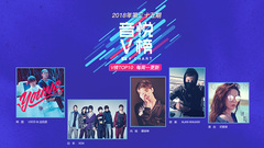 TOP10 2018 of V a list of names posted up chess of