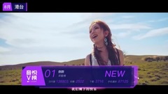 A list of names posted up of phonic Yue V a list o