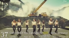 SM company vitta broadcasts most MV TOP100 _Super