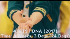 MV defeats the 100 million Han Tuan BTS Blackpink 