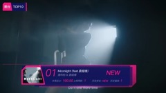 TOP10 2018 of V a list of names posted up the 37th