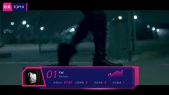 TOP10 2018 of V a list of names posted up the 37th