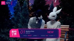 TOP10 2018 of V a list of names posted up the 37th