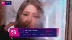 TOP10 2018 of V a list of names posted up the 48th period a list of names posted up of V of Yue of s