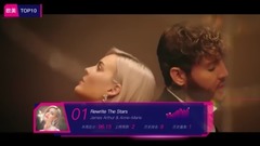 TOP10 2018 of V a list of names posted up the 48th period a list of names posted up of V of Yue of s