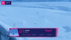 TOP10 2019 of V a list of names posted up is dozenth period a list of names posted up of V of Yue of