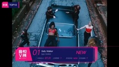 TOP10 2019 of V a list of names posted up is dozenth period a list of names posted up of V of Yue of