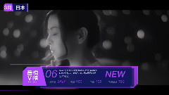 A list of names posted up of phonic Yue V Japanese