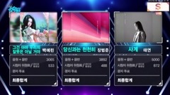 Tai Yan - girlhood of 19/04/06_ of edition of spot