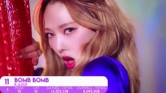 [Vitta of a week of new song of TOP 25] K-POP sows