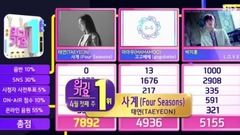 SBS person enrages ballad. Galaxy of full-court E9