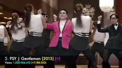 [Vitta of TOP 100] K-POP sows total a list of name