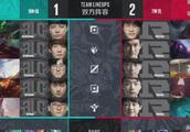 Last bureau of LOL-RNG chooses wrong hero reelect